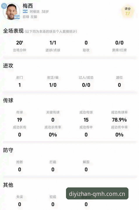 球盟会网页版中国站与QMH同类平台对比 看懂梅西破纪录的五个关键节点——球盟会赛事数据推荐实用指南