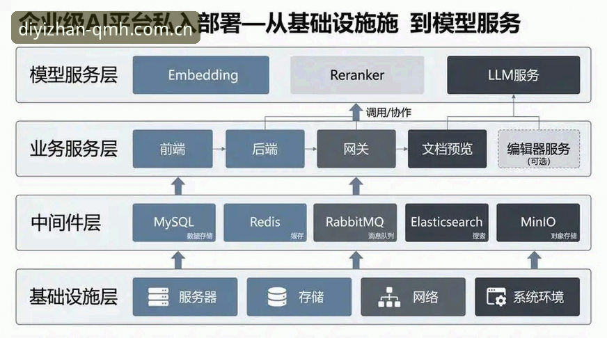 球盟会网页版中国站与QMH同类平台对比安装失败最新动态：一个真实的安装体验复盘
